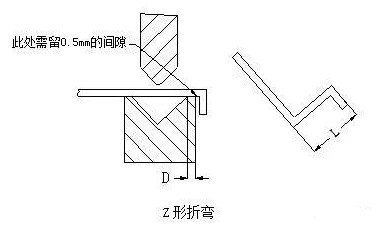 钣金加工中数控折弯加工零件范围及加工精度参数的详细解答-星空官方网页版-星空(中国) 钣金加工中数控折弯加工零件范围及加工精度参数的详细解答-星空官方网页版-星空(中国)