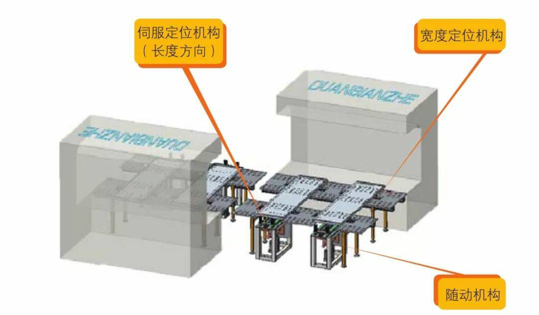 钣金加工产品在自动化及电梯行业中的应用 -星空官方网页版-星空(中国) 钣金加工产品在自动化及电梯行业中的应用 -星空官方网页版-星空(中国)