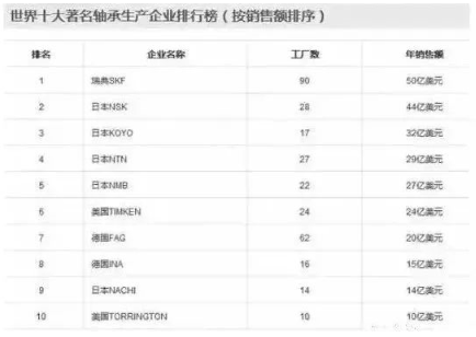 涉及钣金加工行业、全球领先的高客户设备-星空官方网页版-星空(中国)