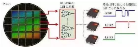 涉及钣金加工行业、全球领先的高客户设备-星空官方网页版-星空(中国)