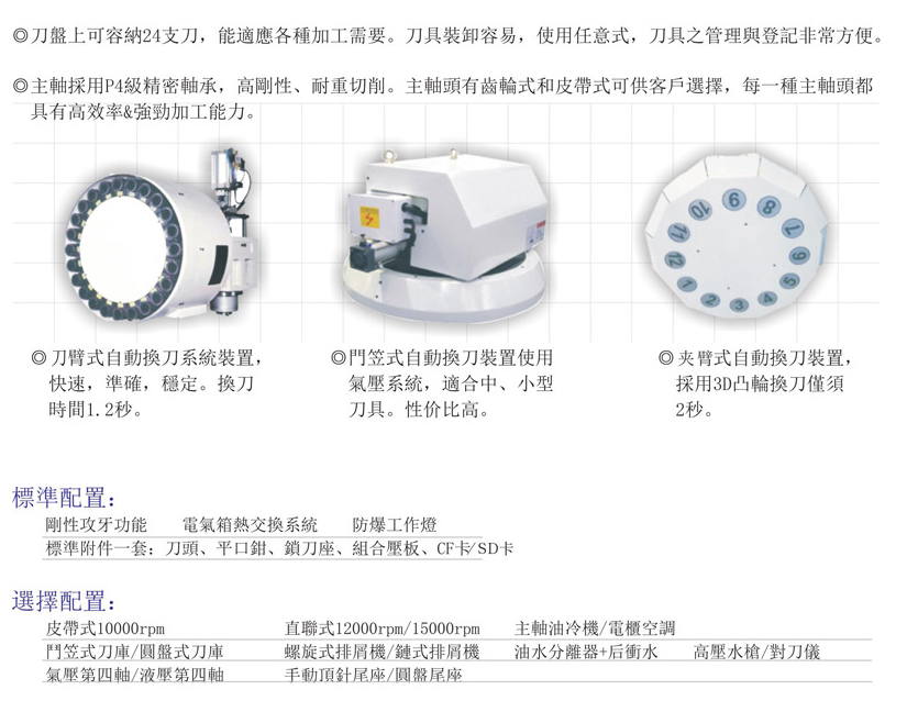 CNC-VMC1165-星空官方网页版-星空(中国)